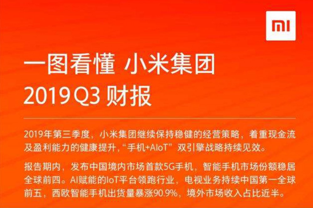 透明IC包裝管：小米今年Q3財(cái)報(bào)預(yù)示發(fā)展前景良好